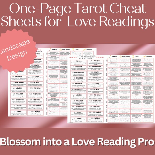 One-Page Love Tarot Cheat Sheet| Interpret Tarot for Love | Major and Minor Arcana, Upright & Reversed | Printable PDF Download