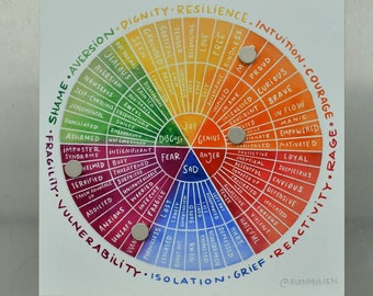 Magnetic Emotion Wheel