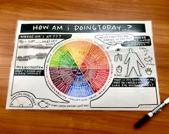 Emotions Check in: Wipeable Worksheet *Version 2*