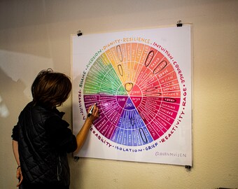 36"x36" Emotion Wheel Wall Poster *Wipeable*