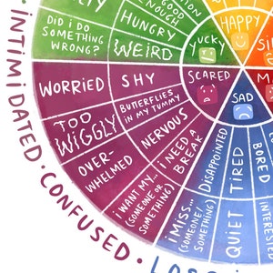May include: A colourful wheel with different emotions and feelings written on it. The wheel is divided into sections with different colours, including green, pink, red, blue, and yellow. The emotions are written in white text and include words like "hungry", "worried", "shy", "nervous", "scared", "sad", "happy", "bored", "tired", "disappointed", "overwhelmed", "too wiggly", "quiet", "interested", "I miss", "I want my", "I need a break", "Did I do something wrong?", "Weird", "Yucky", "Silly", "Mad".