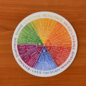 Kid&#39;s Emotion Wheel Circle Sticker
