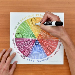 Kids Emotion Wheel *Wipeable Version*