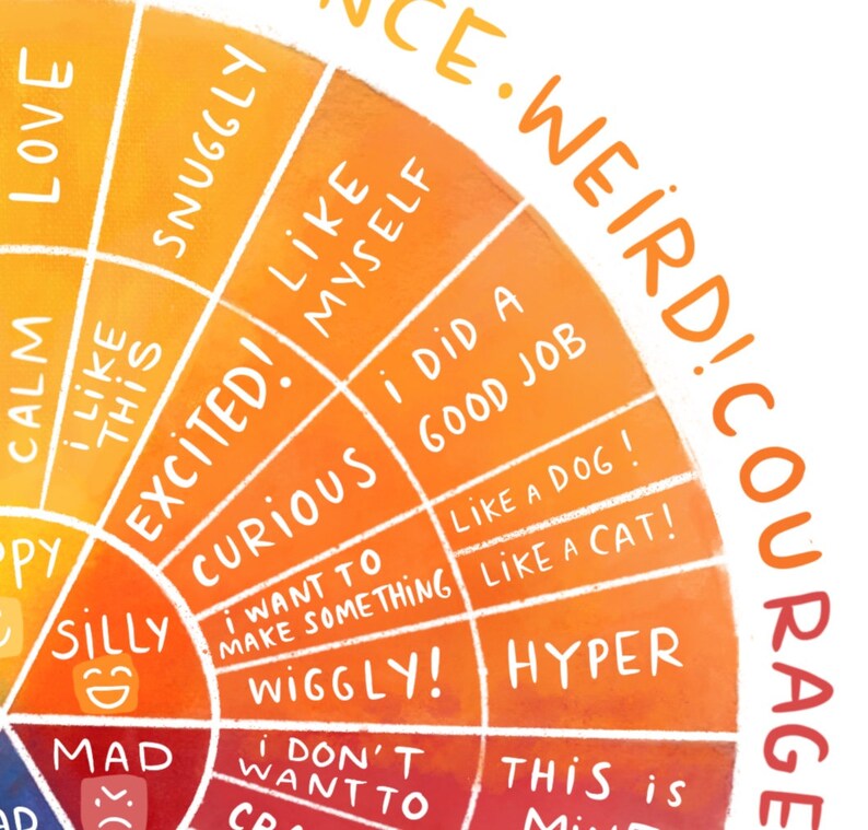 May include: A colourful wheel chart with orange, yellow and red sections. Each section has a different word or phrase written in white, such as "love", "calm", "snuggly", "excited", "curious", "I did a good job", "like a dog", "hyper", "this is", and "mad".