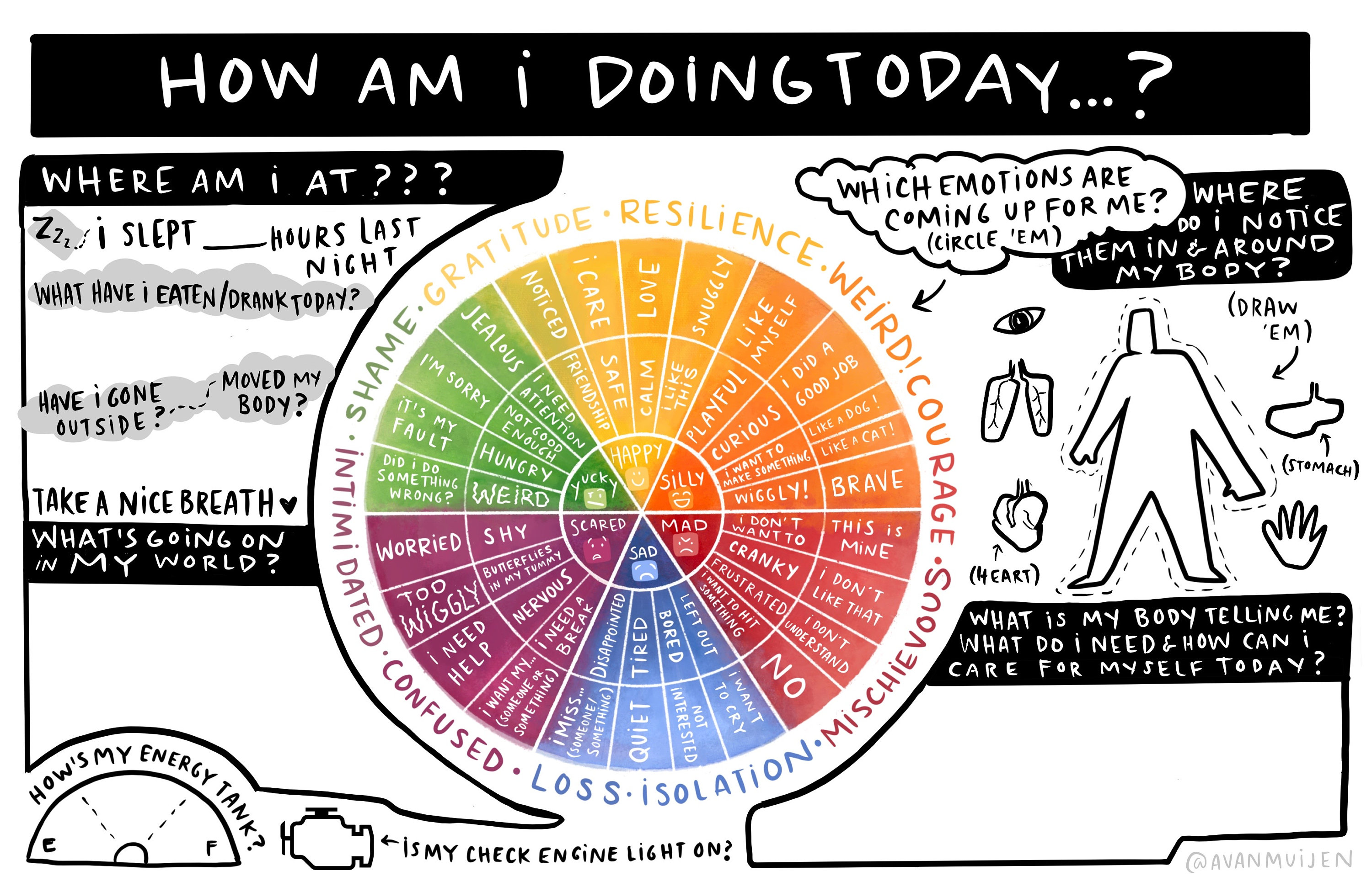 how-am-i-doing-today-worksheet-kids-version-digital-etsy-canada