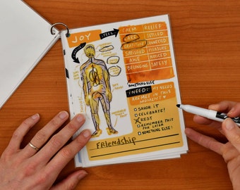 Wipeable Feelings and Needs Card Deck