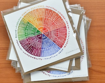 10 Emotionsrad Karten *Einzeln Verpackt*