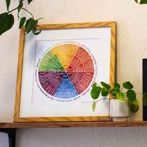 Emotion Wheel Print