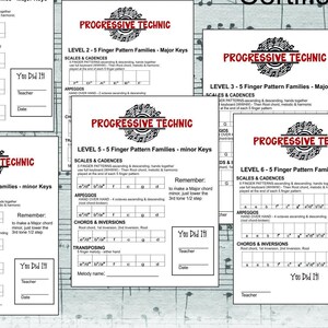 May include: Six printable worksheets for learning music theory. Each worksheet is titled "Progressive Technic" and features a different level of 5-finger pattern families. The levels include major and minor keys, scales, and cadences. The worksheets include instructions for playing scales, chords, and inversions. Each worksheet has a space for the student's name, teacher's name, and date.
