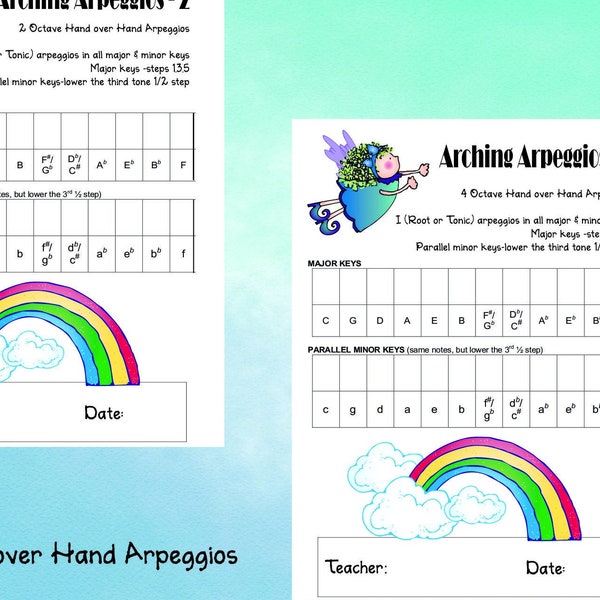 Hand over Hand Arpeggio Award template-2 & 4 octaves-major and parallel minor keys-fun student arpeggio practice-no editing needed-instant