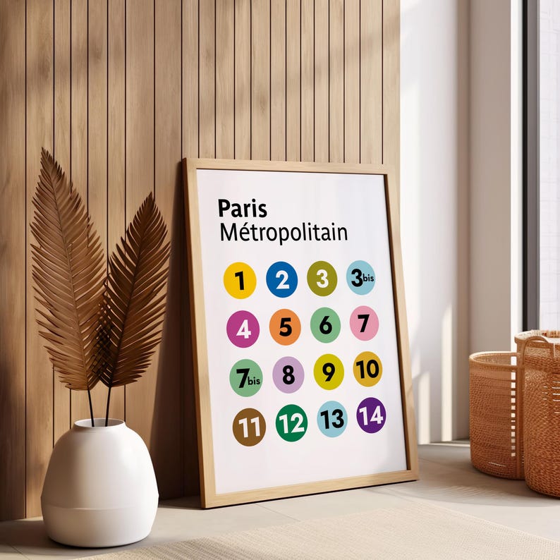 Metro Chart Example Paris Metro Poster - Minimalist Design Metro Line Numbers - Etsy