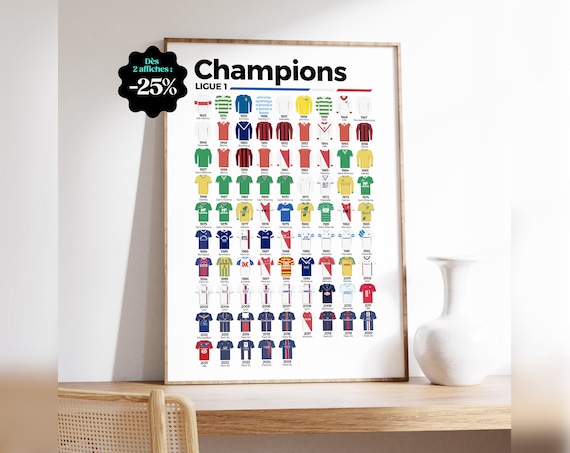 Affiche maillots champions de France Ligue 1 Football - Évolution des maillots depuis 1933