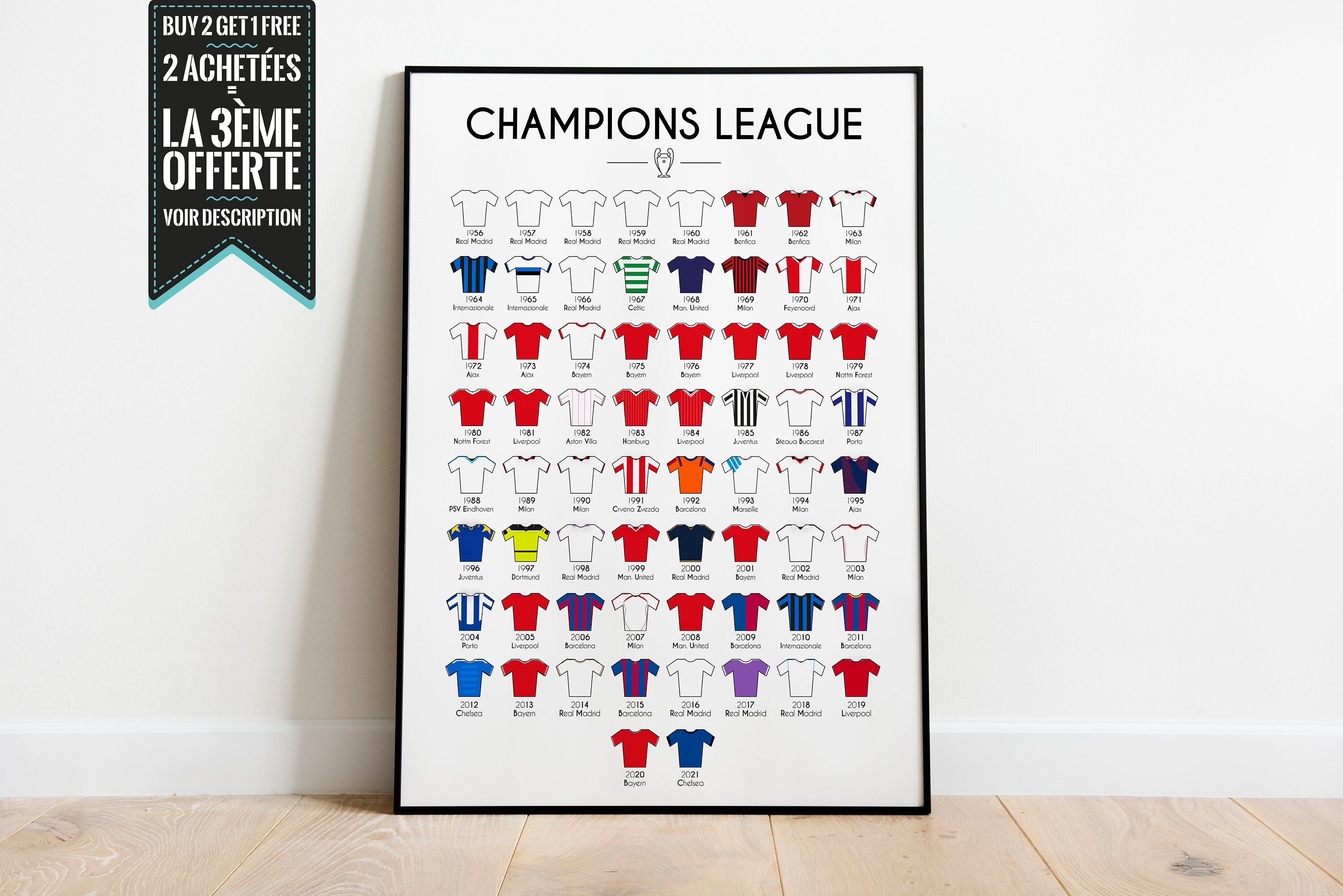 Affiche Décorative - Maillots de Tous Les Vainqueurs La Champions League
