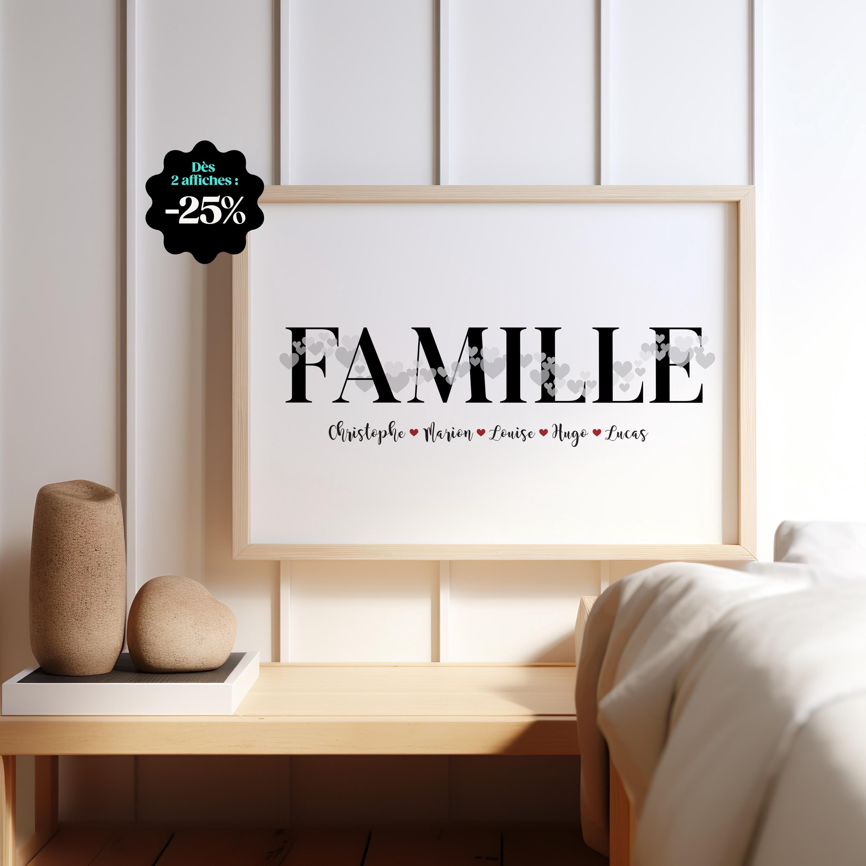 Personalized Family Poster – Customizable Names With Little Hearts - Etsy