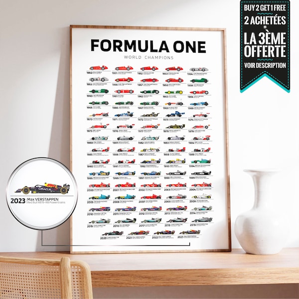 Affiche - F1 Champions du Monde de 1950 à 2023 !