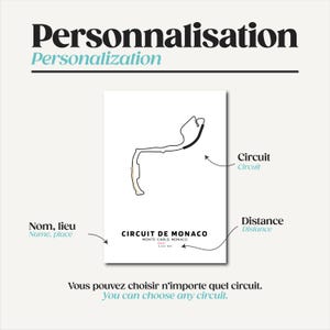 Affiche Circuit Albert Park, Illustration minimaliste du tracé du Grand Prix d’Australie image 6