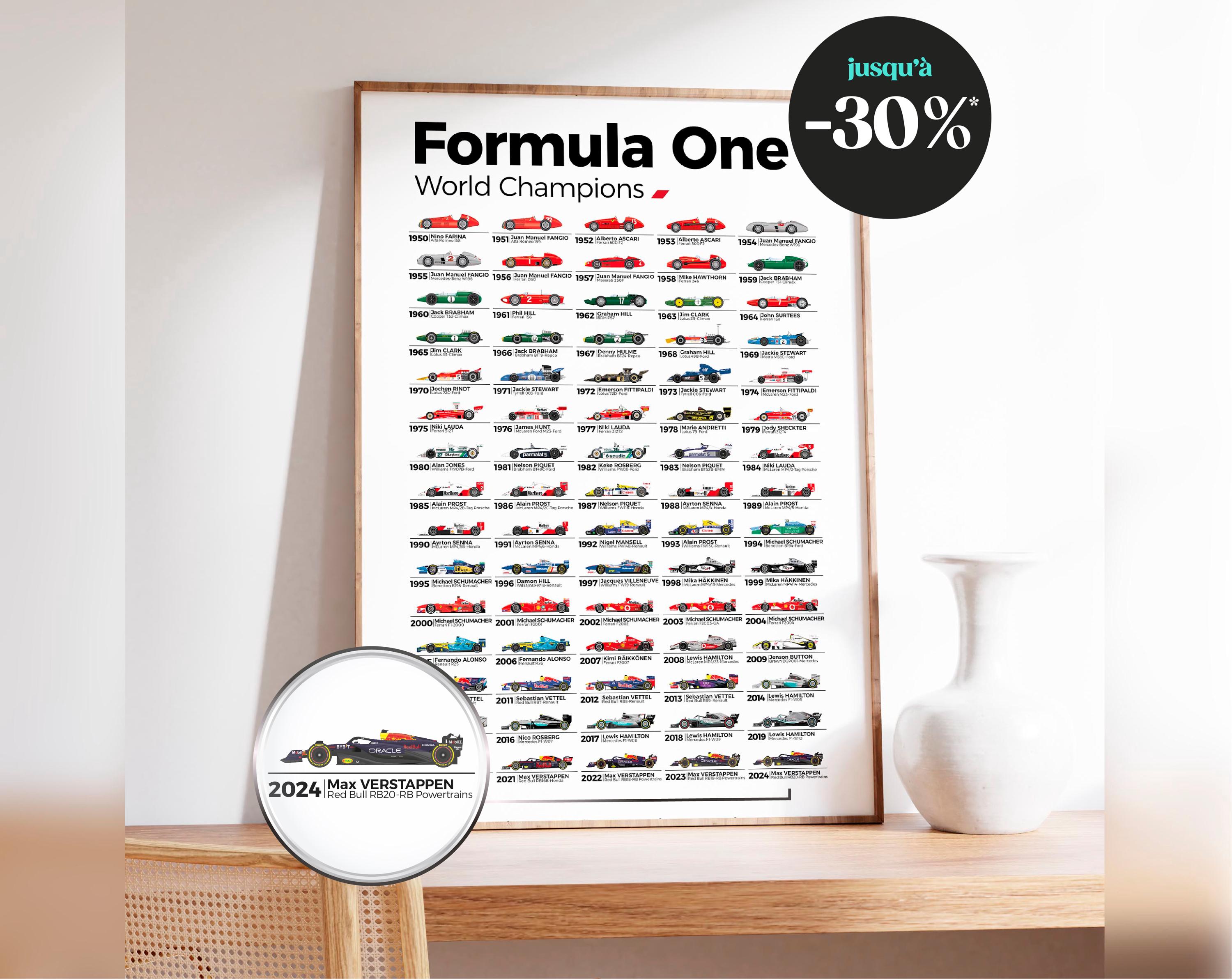 F1 World Champions Poster from 1950 to 2024 / Tribute to legendary drivers, unique decoration for Formula 1 fans
