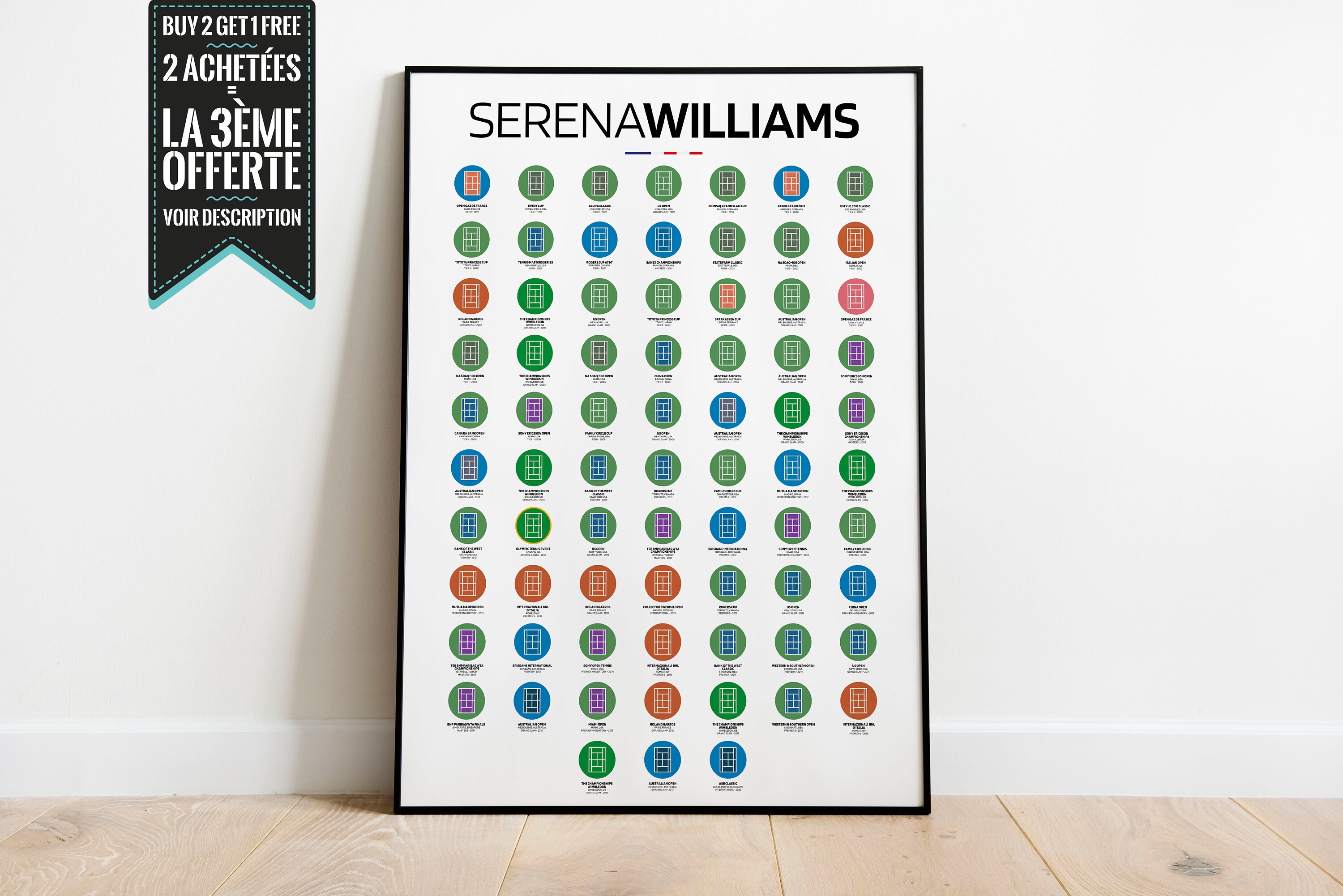 Affiche Décorative - Minimaliste Tennis Serena Williams Palmarès