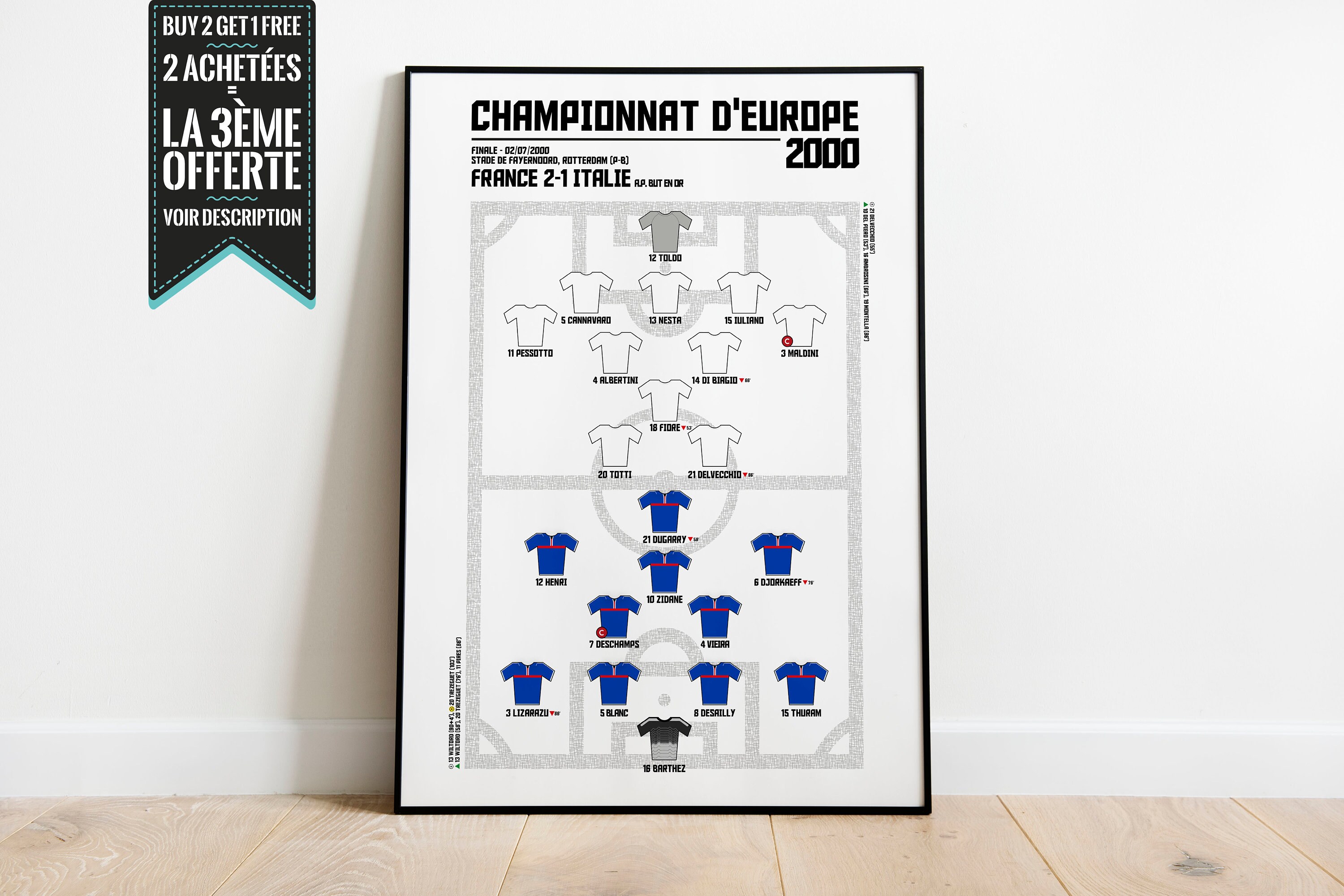 Affiche Décorative - Feuille de Match Euro Football Finale 2000 France Italie