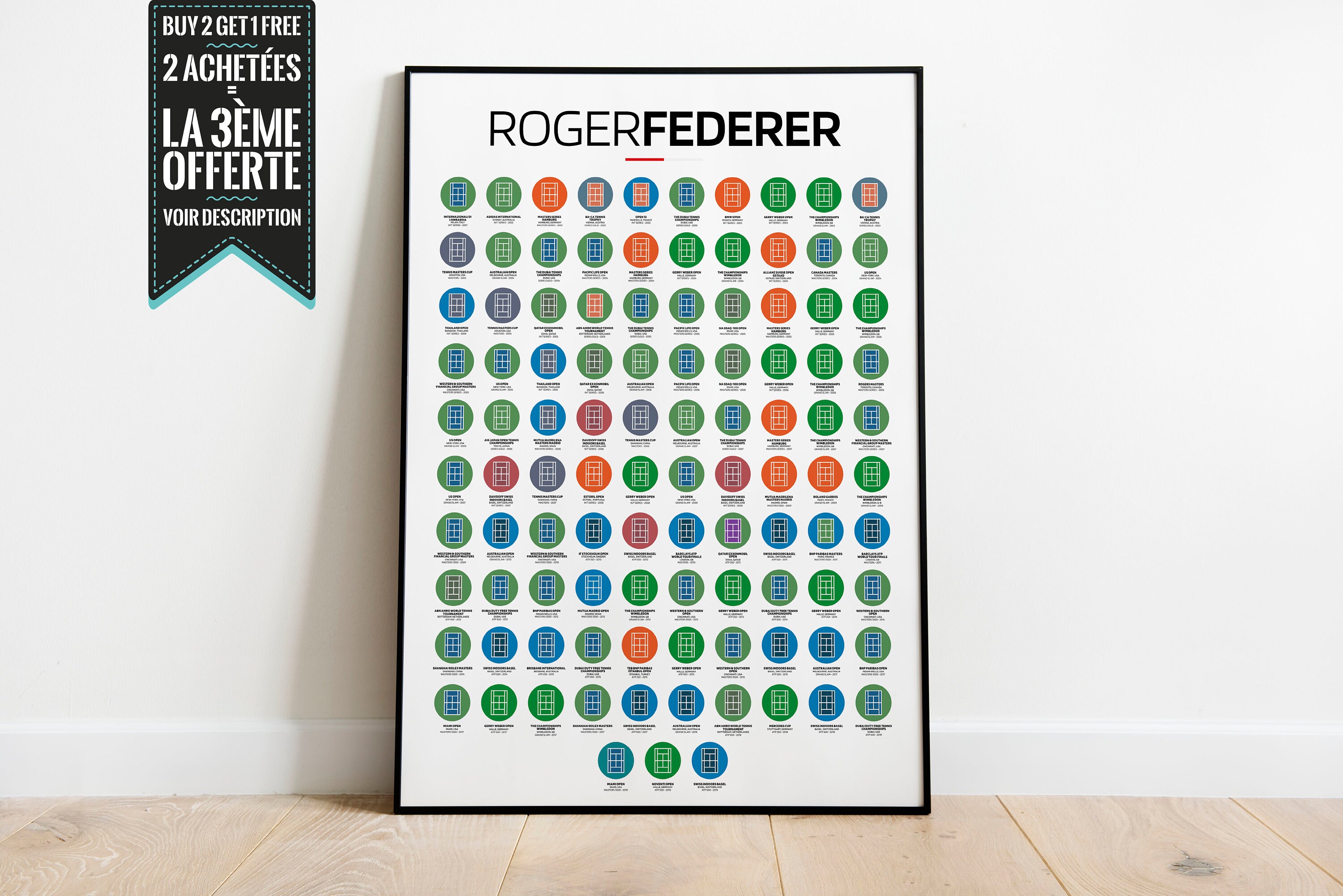 Affiche Décorative - Minimaliste Tennis Roger Federer Palmarès