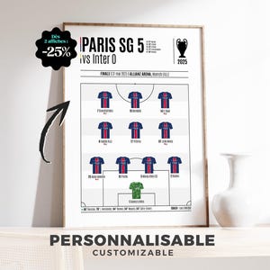 Wedstrijdschema voor de Champions League-finale van 2025 – Paris Saint-Germain 5-0 Inter Milan.