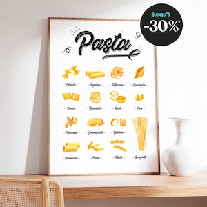 Italian Pasta Guide Poster with Names and Shapes, Original Kitchen Wall Decor for Pasta and Gastronomy Lovers