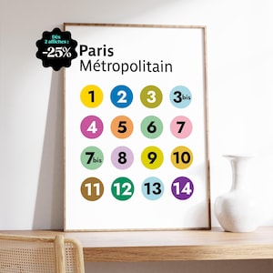 Poster della metropolitana di Parigi - Numeri delle linee della metropolitana dal design minimalista