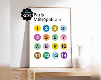 Paris Metro Poster - Minimalist Design Metro Line Numbers