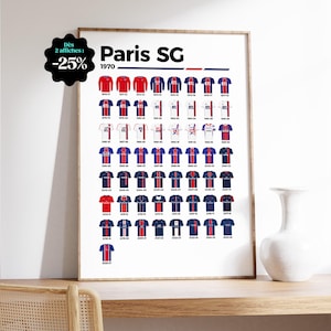 Peut inclure: Une affiche encadrée présentant l'évolution des maillots de football du Paris SG depuis 1970. Les maillots sont disposés en rangées, mettant en valeur les couleurs de l'équipe : rouge, bleu et blanc. L'affiche comprend le texte "Paris SG" et une offre promotionnelle.