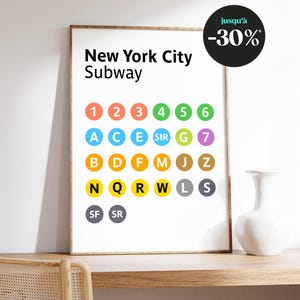 Affiche Numéros & Lignes du Métro de New York - Design minimaliste et moderne, décoration urbaine pour passionnés de la Grosse Pomme