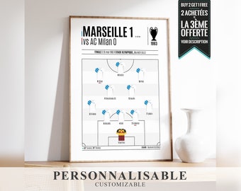 Affiche - "Feuille de match" Ligue des Champions de football : 1993 Finale MARSEILLE - Milan