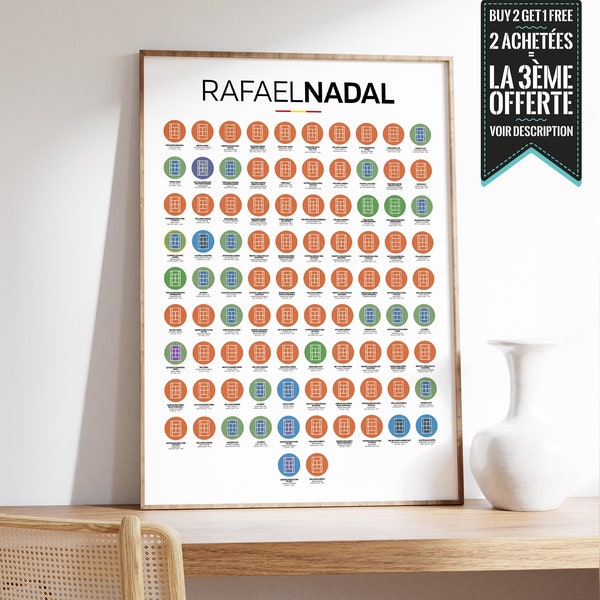 Affiche - Palmarès Rafael Nadal