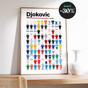 Affiche Maillots Novak Djokovic - Évolution des tenues portées lors de ses victoires en simple, hommage au palmarès d’une légende du tennis