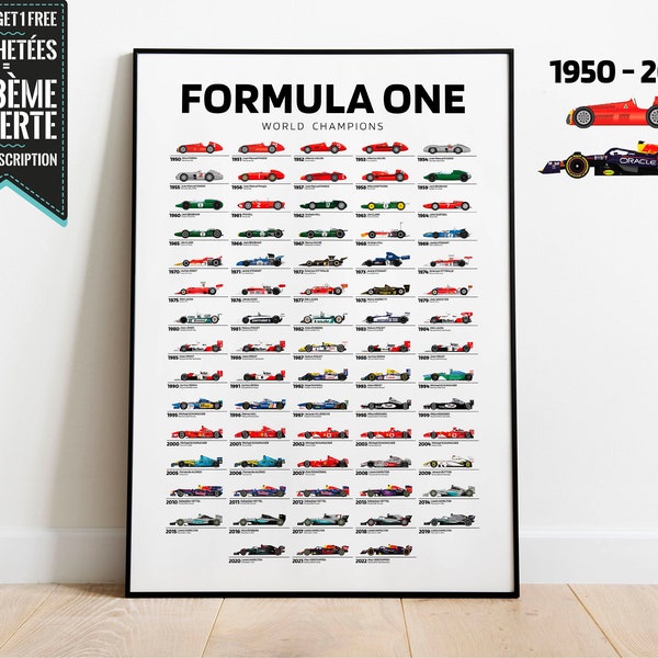 Cartel decorativo - ¡Campeones del Mundo de F1 de 1950 a 2022!
