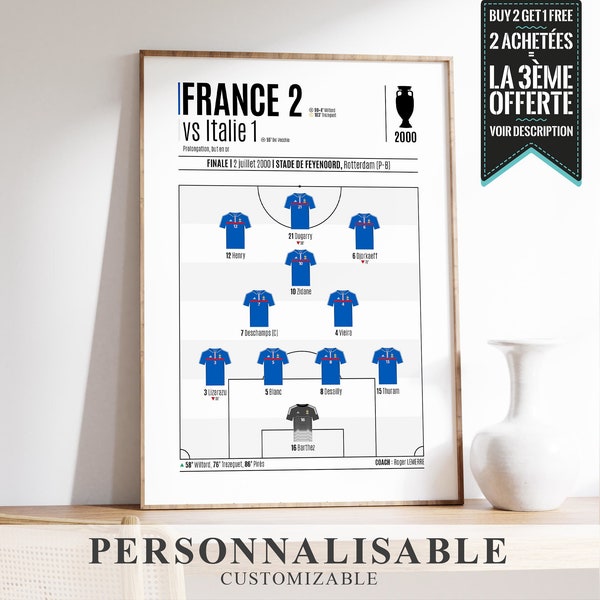 Affiche - "Feuille de match" Euro de football : Finale 2000 FRANCE - Italie