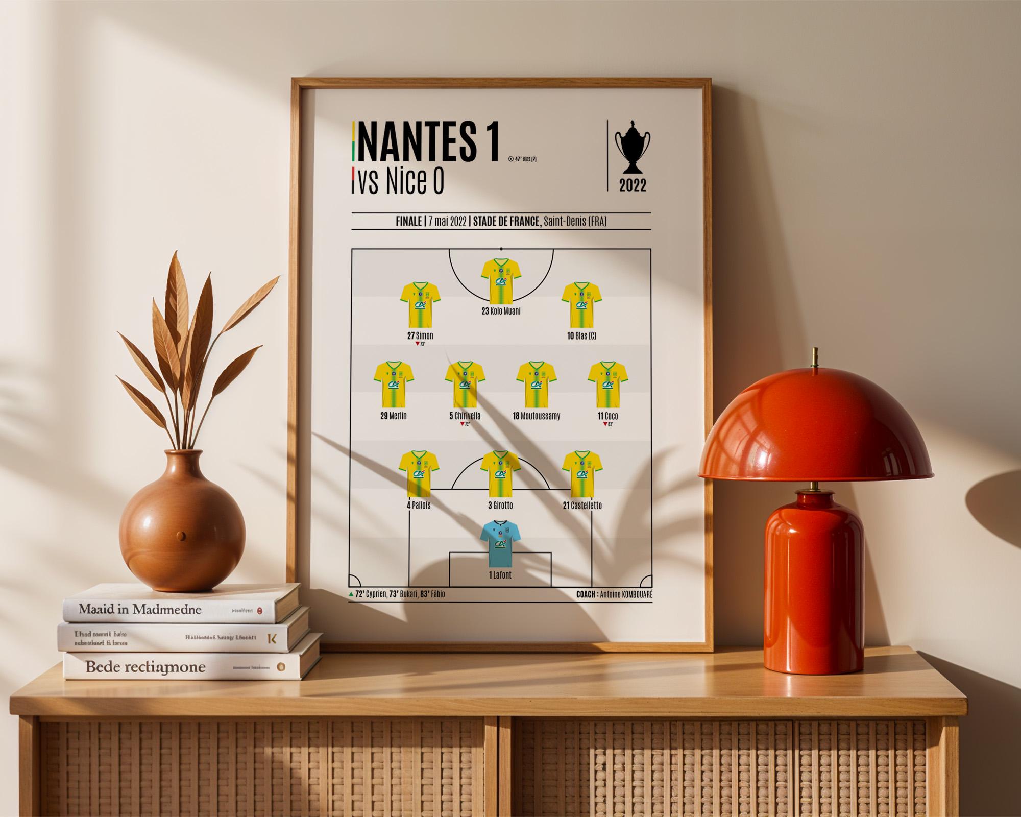 Le FC Nantes dévoile le maillot training 2022-2023