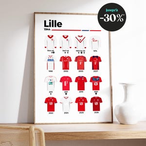 Lille Jersey Poster - Evolution of kits through titles, notable seasons and the current jersey, gift for supporters