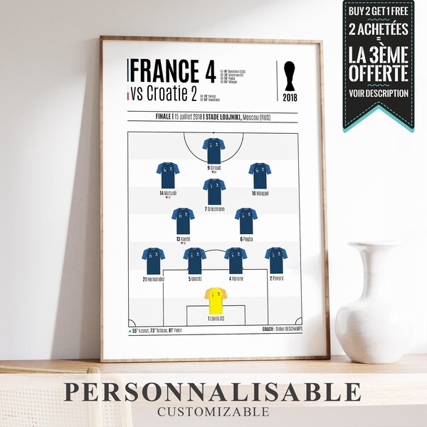 Affiche - "Feuille de match" Coupe du Monde de football : Finale 2018 FRANCE - Croatie