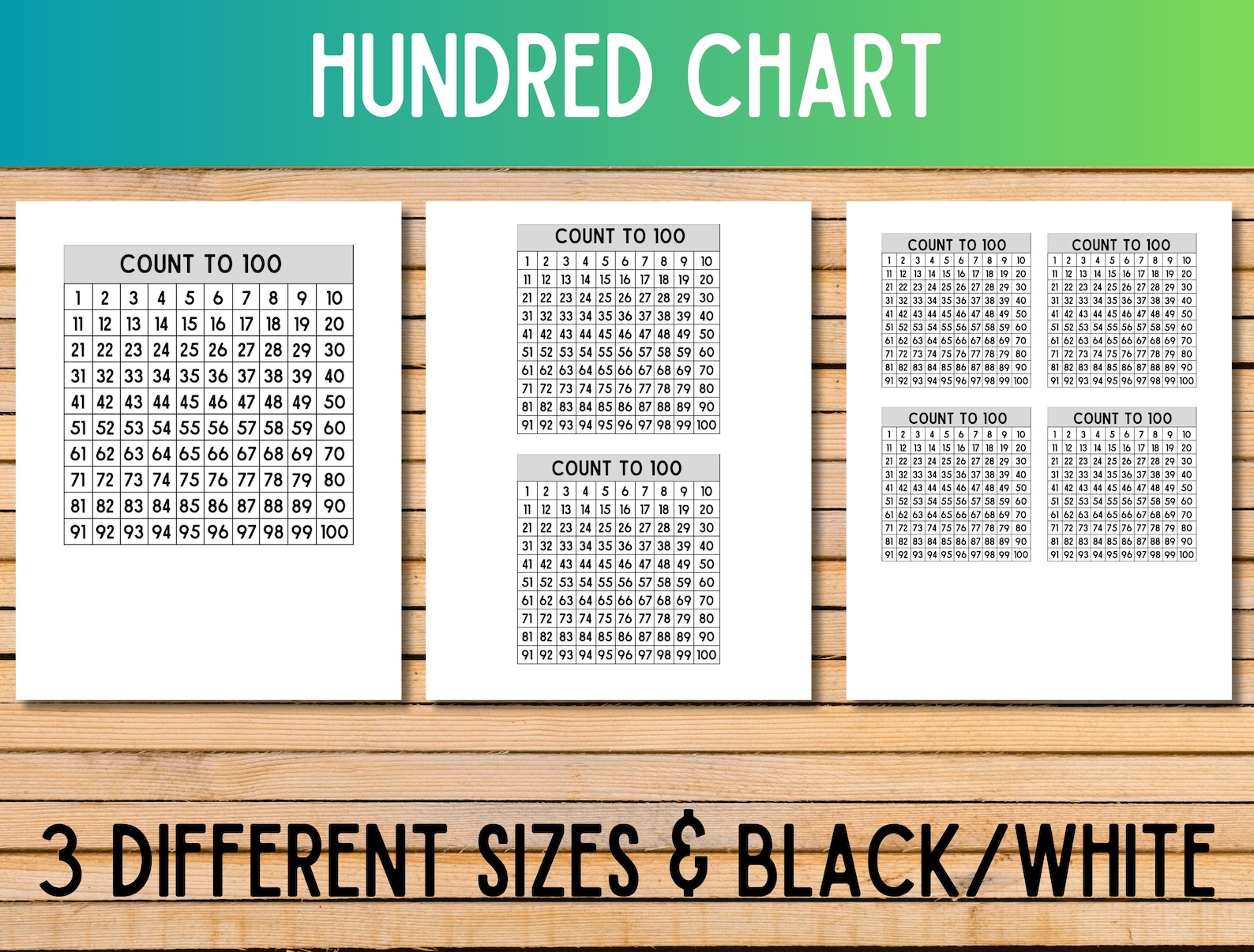 Hundreds Chart Printable, 1-100 Number Poster, Count to 100 Educational ...