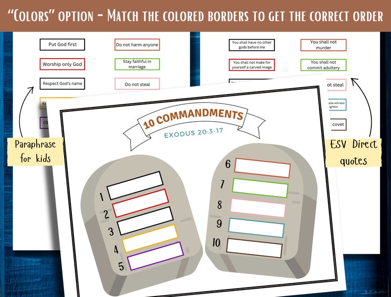 Puede incluir: Una impresi&oacute;n de los Diez Mandamientos, con el texto "10 COMMANDMENTS EXODUS 20:3-17". La impresi&oacute;n incluye dos tablas de piedra con casillas numeradas y cuadros de texto codificados por colores con par&aacute;frasis y citas directas.