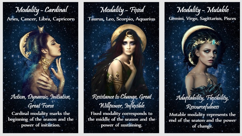 Astrology and Zodiac Oracle Deck. Prediction Oracle Cards Astrology and Zodiac Oracle Deck. Prediction Oracle Cards