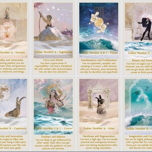 Puede incluir: Una ilustraci&oacute;n colorida de los signos del zod&iacute;aco con sus n&uacute;meros y descripciones correspondientes. Cada signo se representa con una imagen &uacute;nica y un breve texto que describe sus rasgos de personalidad.