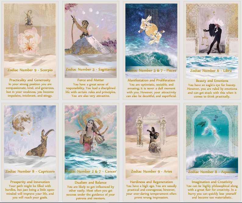 Puede incluir: Una ilustraci&oacute;n colorida de los signos del zod&iacute;aco con sus n&uacute;meros y descripciones correspondientes. Cada signo se representa con una imagen &uacute;nica y un breve texto que describe sus rasgos de personalidad.
