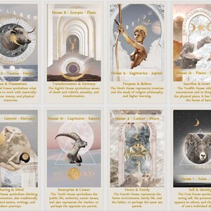 Puede incluir: Una ilustraci&oacute;n colorida de las 12 casas de la astrolog&iacute;a, cada una con un signo del zod&iacute;aco, un planeta y una descripci&oacute;n. Las casas est&aacute;n representadas por diferentes estilos arquitect&oacute;nicos y presentan una variedad de animales y s&iacute;mbolos.