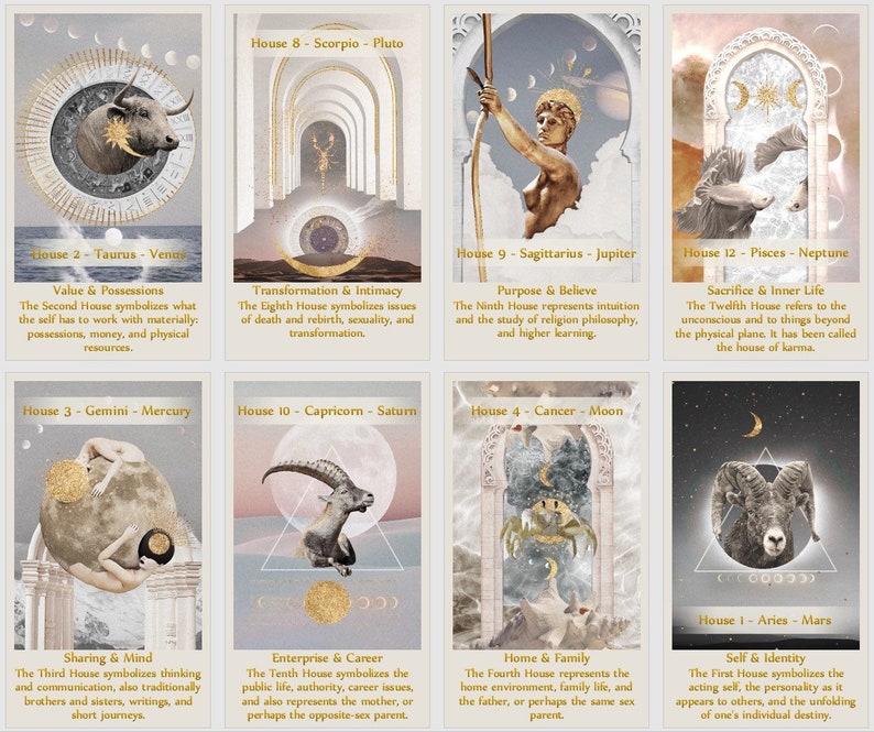 Puede incluir: Una ilustraci&oacute;n colorida de las 12 casas de la astrolog&iacute;a, cada una con un signo del zod&iacute;aco, un planeta y una descripci&oacute;n. Las casas est&aacute;n representadas por diferentes estilos arquitect&oacute;nicos y presentan una variedad de animales y s&iacute;mbolos.