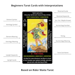 Tarotkaarten voor beginners. Rider Waite-tarot met betekenissen op kaarten