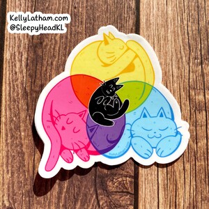 May include: A sticker featuring four cats in a circle, each cat is a different color: pink, yellow, blue, and purple. The cats are all sleeping and cuddling together. The sticker has the text "KellyLatham.com @SleepyHeadKL" at the top.