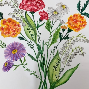 Names Included Birth Flower Bouquet, Custom Family Birth Flowers, Watercolor art, Personalized Handmade Gift mom, dad, grandparents - 10x8