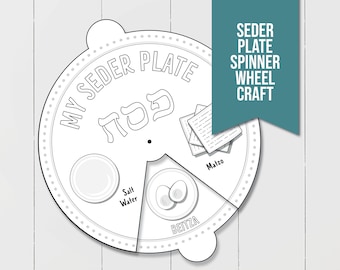 Passover Seder Plate Activity, Printable Passover Placemat for Seder Meal