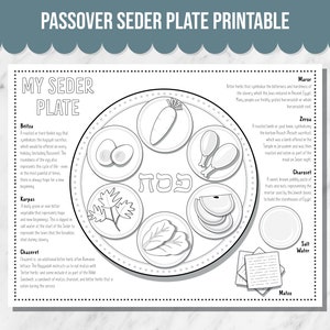 Passover Seder Plate Activity, Printable Passover Placemat for Seder Meal